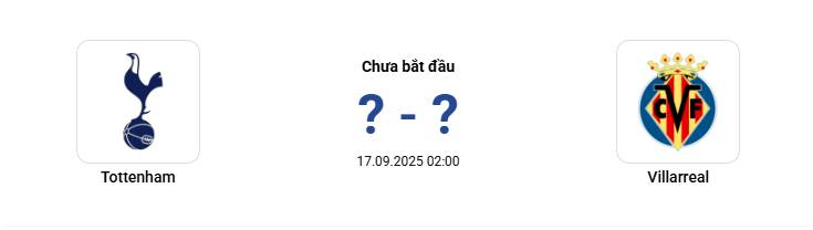 02h00 ngày 17/9/2025, vòng 1 UEFA Champions League